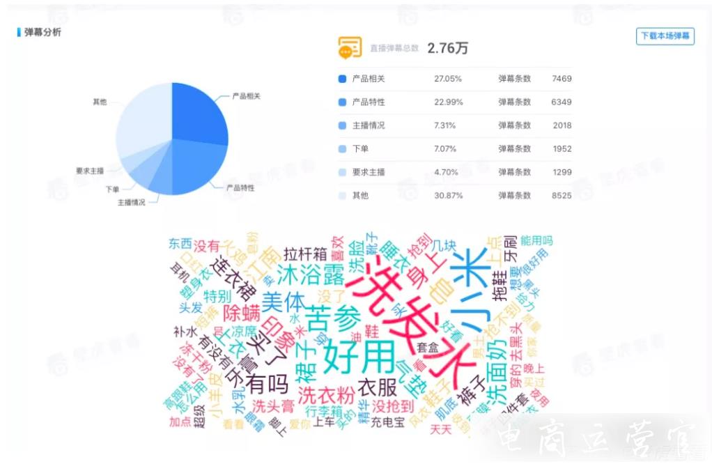 [壁虎課堂]直播總卡殼-留不住粉絲-怎么破?